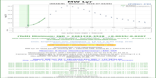 Lyr_MW_61226.353_CV_HSR
