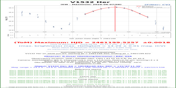 Her_TSVSC1 TN-N023131321-18-67-2_61199.557_CV_HSR
