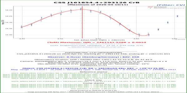 CrB_CSS J161854.4+293126_61141.529_CV_HSR
