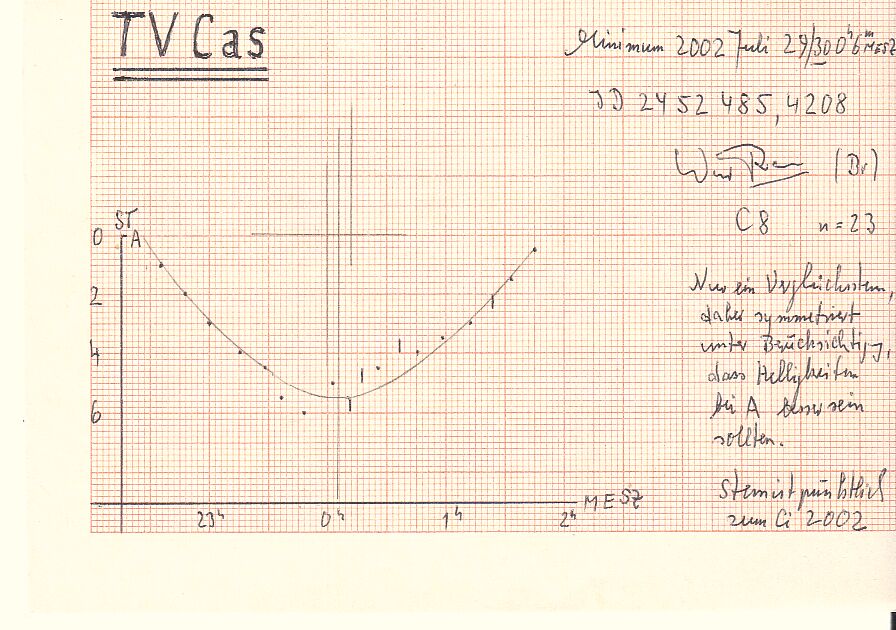 Cas TV 52485 BR
